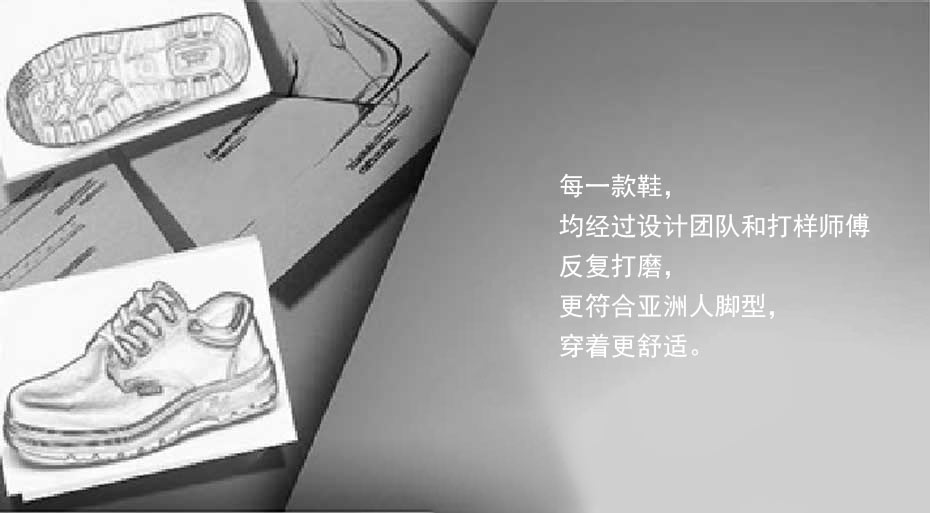 產品品質